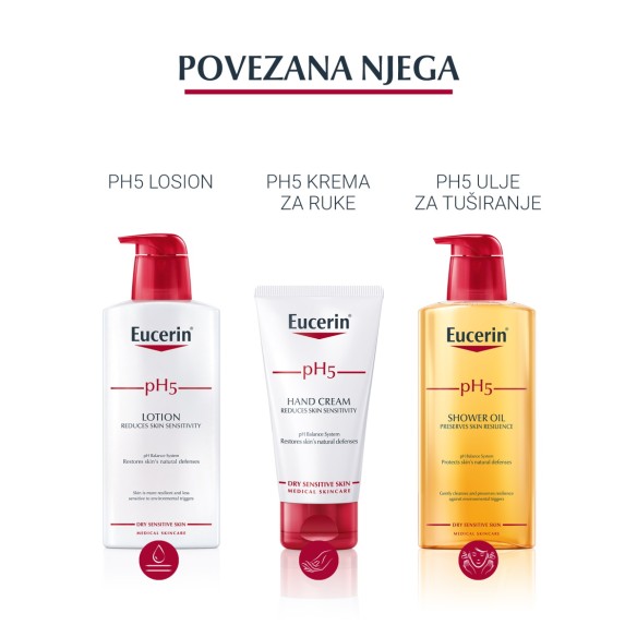 Eucerin pH5 Fluid za intimnu njegu 63095 Eucerin pH5 Fluid za intimnu njegu 63095