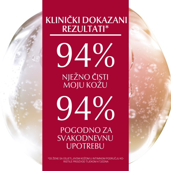 Eucerin pH5 Fluid za intimnu njegu 63095 Eucerin pH5 Fluid za intimnu njegu 63095