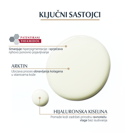 Eucerin Hyaluron-Filler + Elasticity 3D serum 83566 Eucerin Hyaluron-Filler + Elasticity 3D serum 83566