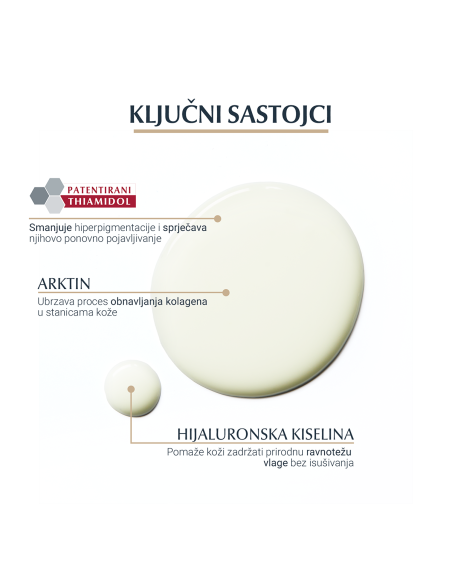 Eucerin Hyaluron-Filler + Elasticity 3D serum 83566 Eucerin Hyaluron-Filler + Elasticity 3D serum 83566