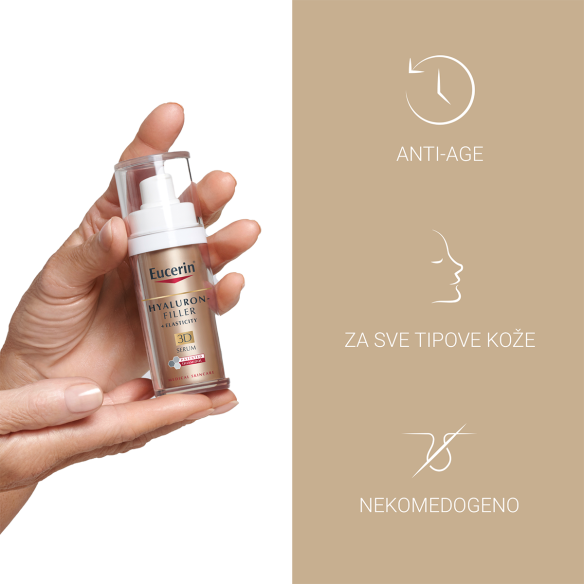 Eucerin Hyaluron-Filler + Elasticity 3D serum 83566 Eucerin Hyaluron-Filler + Elasticity 3D serum 83566