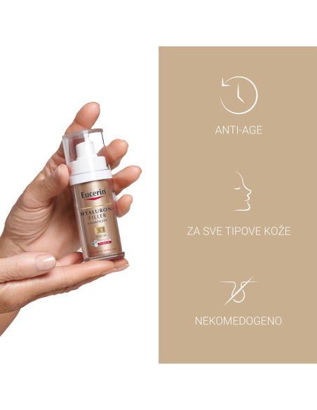 Eucerin Hyaluron-Filler + Elasticity 3D serum 83566 Eucerin Hyaluron-Filler + Elasticity 3D serum 83566