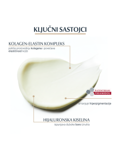 Eucerin Hyaluron-Filler + Elasticity dnevna njega s SPF 15 69675 NOVA 2