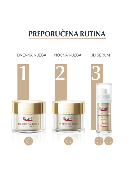 Eucerin Hyaluron-Filler + Elasticity dnevna njega s SPF 15 69675 NOVA Eucerin Hyaluron-Filler + Elasticity dnevna njega s SPF 15 69675 NOVA