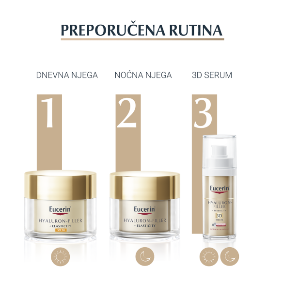 Eucerin Hyaluron-Filler + Elasticity dnevna njega s SPF 30 83568 NOVA Eucerin Hyaluron-Filler + Elasticity dnevna njega s SPF 30 83568 NOVA