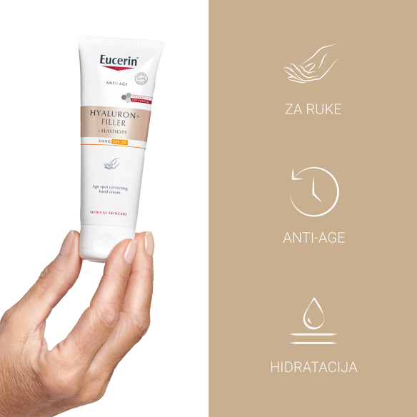 Eucerin Hyaluron-Filler + Elasticity korigirajuća krema za hiperpigmentacije na rukama SPF30 66875 Eucerin Hyaluron-Filler + Elasticity korigirajuća krema za hiperpigmentacije na rukama SPF30 66875