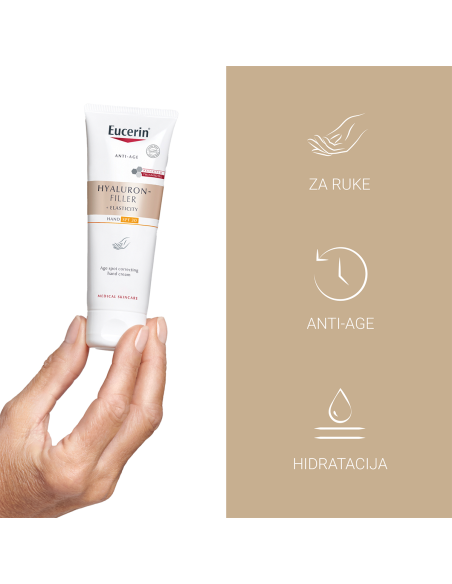 Eucerin Hyaluron-Filler + Elasticity korigirajuća krema za hiperpigmentacije na rukama SPF30 66875 Eucerin Hyaluron-Filler + Elasticity korigirajuća krema za hiperpigmentacije na rukama SPF30 66875