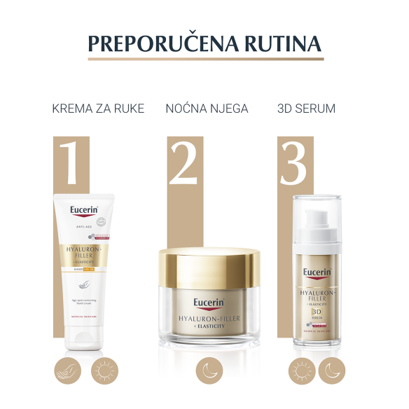 Eucerin Hyaluron-Filler + Elasticity korigirajuća krema za hiperpigmentacije na rukama SPF30 66875 Eucerin Hyaluron-Filler + Elasticity korigirajuća krema za hiperpigmentacije na rukama SPF30 66875