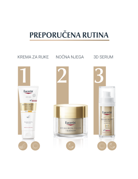 Eucerin Hyaluron-Filler + Elasticity korigirajuća krema za hiperpigmentacije na rukama SPF30 66875