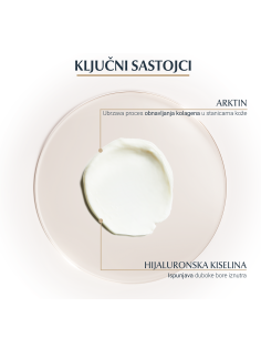 Eucerin Hyaluron-Filler + Elasticity krema za područje oko očiju SPF 20 83531 NOVA 2