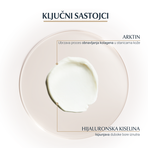 Eucerin Hyaluron-Filler + Elasticity krema za područje oko očiju SPF 20 83531 NOVA Eucerin Hyaluron-Filler + Elasticity krema za područje oko očiju SPF 20 83531 NOVA