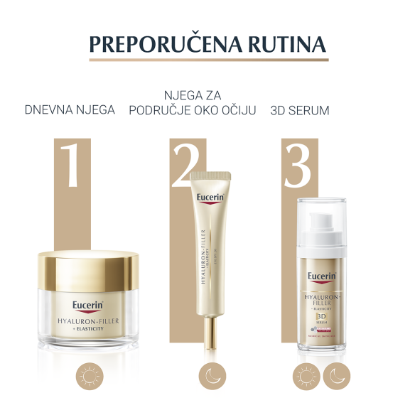 Eucerin Hyaluron-Filler + Elasticity krema za područje oko očiju SPF 20 83531 NOVA Eucerin Hyaluron-Filler + Elasticity krema za područje oko očiju SPF 20 83531 NOVA