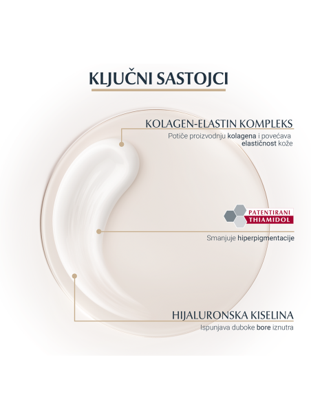 Eucerin Hyaluron-Filler + Elasticity noćna njega 69678 NOVA Eucerin Hyaluron-Filler + Elasticity noćna njega 69678 NOVA