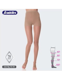 Scudotex Preventine kompresivne hulahop čarape bez prstiju 70 DEN 822