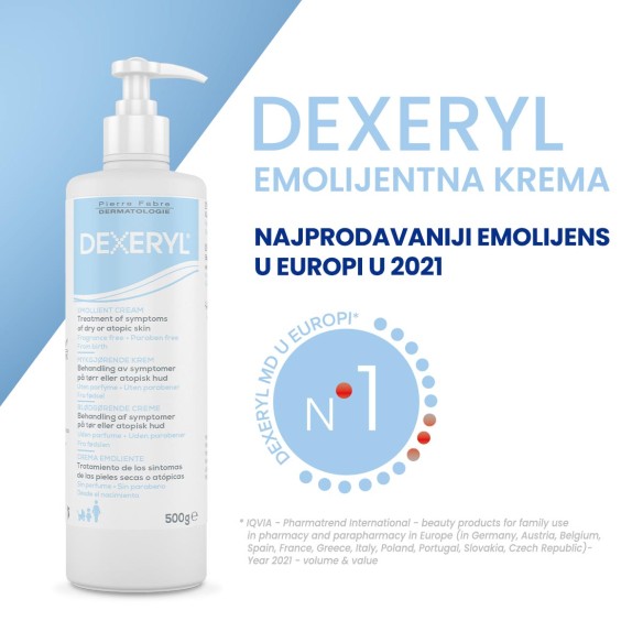 Dexeryl krema Dexeryl krema