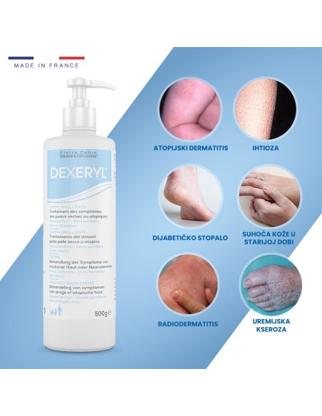Dexeryl krema Dexeryl krema