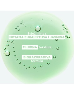 Klorane šampon s organskom koprivom 2