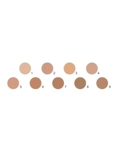 Coverderm Perfect Legs kremasta prekrivajuća podloga za noge TRIAL KIT 2