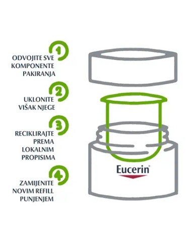 Eucerin Hyaluron-Filler Refill noćna krema Eucerin Hyaluron-Filler Refill noćna krema