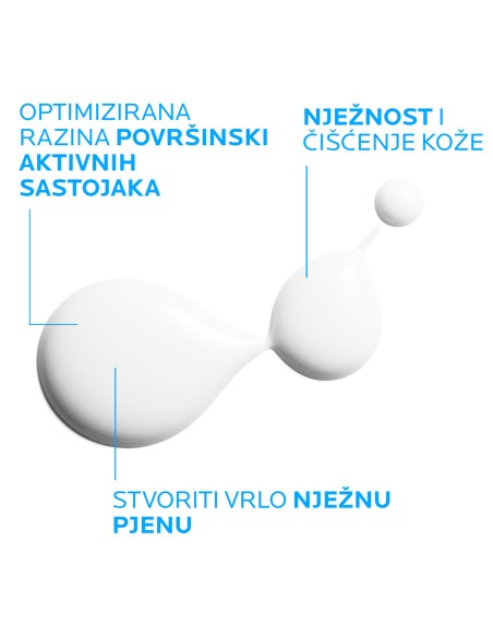 La Roche-Posay LIPIKAR Syndet + eko punjenje za suhu kožu sklonu atopiji (čišćenje)