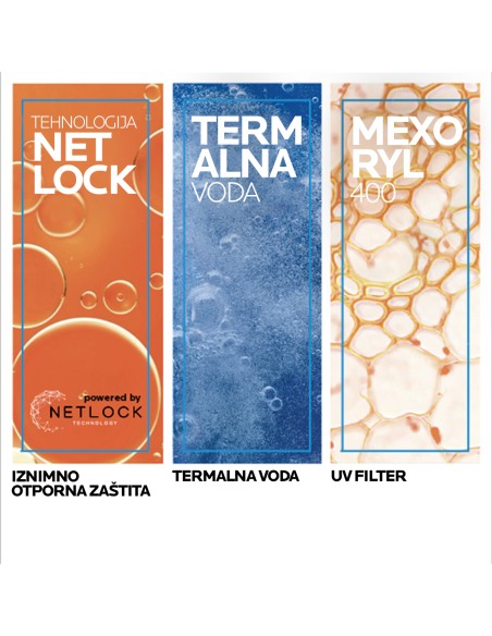 La Roche-Posay Anti-Age Protokol s hijaluronskom kiselinom za obnovu i punoću kože (njega i zaštita od sunca)