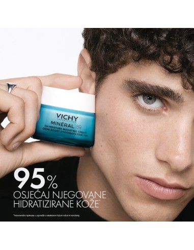 Vichy MINERAL 89 Protokol za... Vichy MINERAL 89 Protokol za...