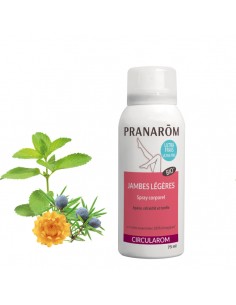 Pranarom Circularom sprej