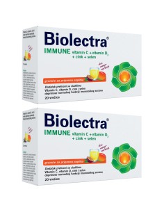 Hermes Biolectra Immun...