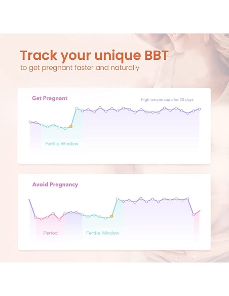 Femometer Bazalni termometar Vinca II