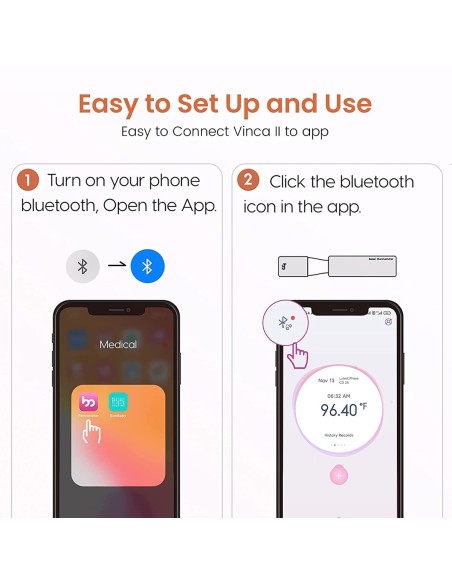 Femometer Bazalni termometar Vinca II