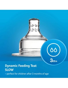 Lovi sisač Dynamic Slow 2