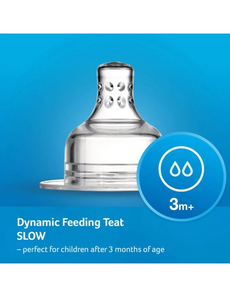 Lovi sisač Dynamic Slow