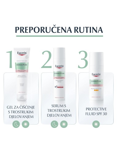 Eucerin DermoPure gel za čišćenje s trostrukim djelovanjem 63833