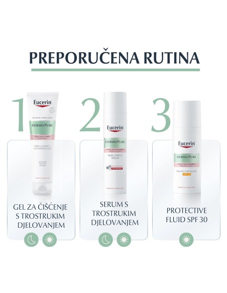 Eucerin DermoPure gel za čišćenje s trostrukim djelovanjem 63833