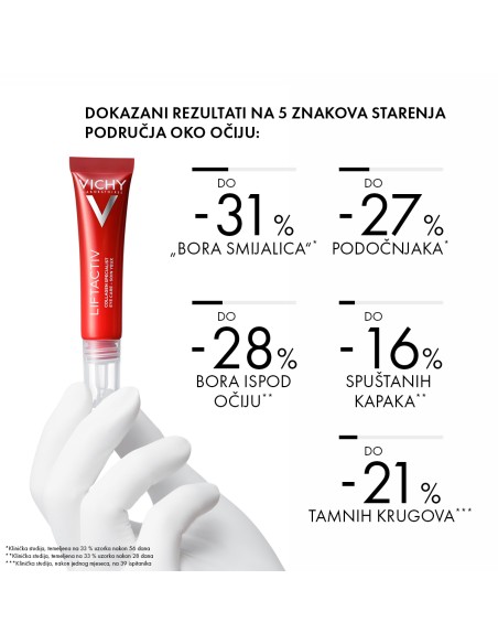 Vichy Liftactiv Collagen Specialist Njega za područje oko očiju