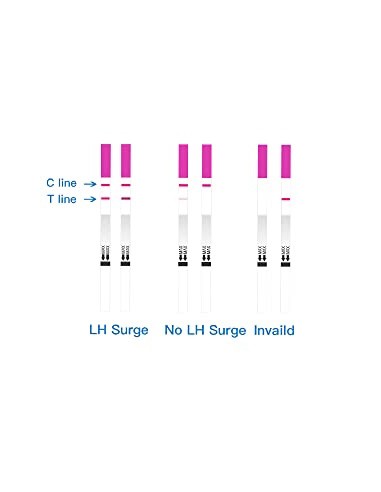 Femometer test trakice za ovulaciju 25 mIU/mL Femometer test trakice za ovulaciju 25 mIU/mL
