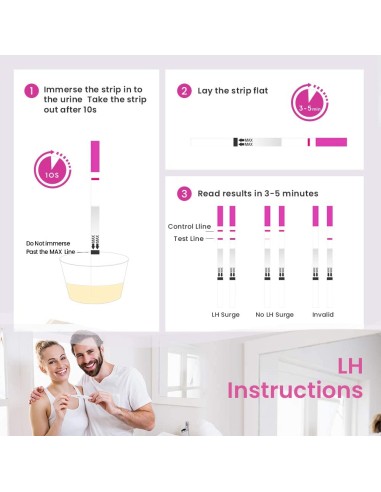 Femometer test trakice za ovulaciju i trudnoću 40LH + 10HCG Femometer test trakice za ovulaciju i trudnoću 40LH + 10HCG