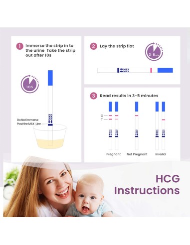 Femometer test trakice za ovulaciju i trudnoću 40LH + 10HCG Femometer test trakice za ovulaciju i trudnoću 40LH + 10HCG