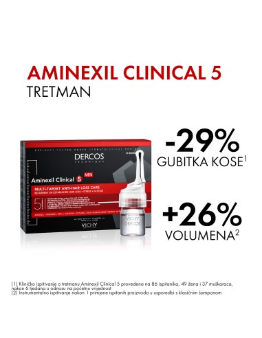 Vichy Dercos Aminexil Clinical 5... Vichy Dercos Aminexil Clinical 5...