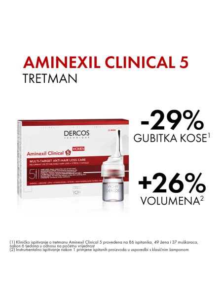 Vichy Dercos Aminexil Clinical 5 Ampule protiv opadanja kose za žene