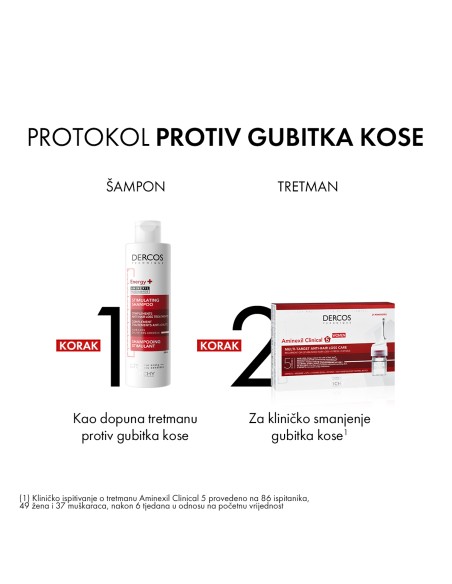 Vichy Dercos Aminexil Clinical 5 Ampule protiv opadanja kose za žene