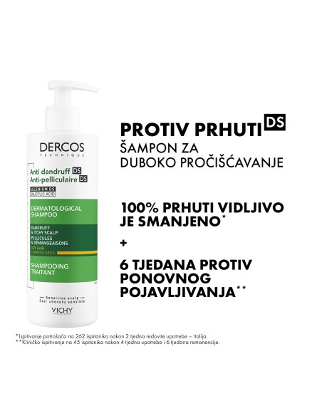 Vichy Dercos Šampon protiv prhuti za suhu kosu
