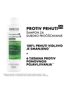 Vichy Dercos Šampon protiv prhuti za normalnu/masnu kosu 2