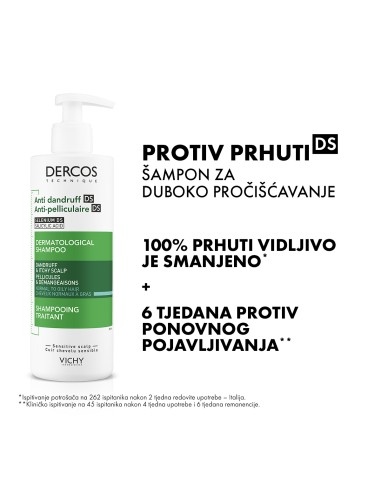 Vichy Dercos Šampon protiv prhuti za...