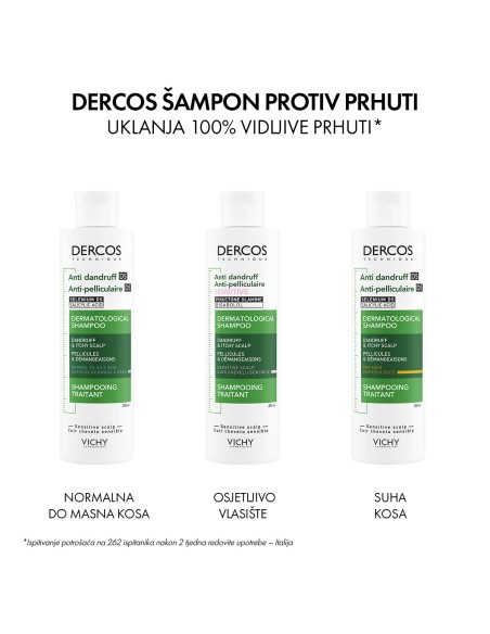 Vichy Dercos Šampon protiv prhuti za osjetljivo vlasište bez sulfata