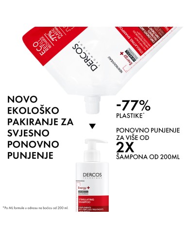 Vichy Dercos Šampon Energy+ protiv...