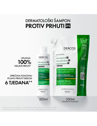 Vichy DERCOS šampon protiv prhuti za suho vlasište  + eko punjenje za suho vlasište