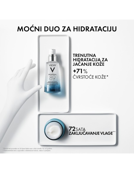 Vichy Mineral 89 rutina za hidrataciju i punoću kože