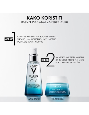 Vichy MINERAL 89 Protokol za... Vichy MINERAL 89 Protokol za...