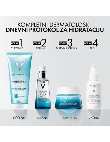 Vichy MINERAL 89 Protokol za... Vichy MINERAL 89 Protokol za...